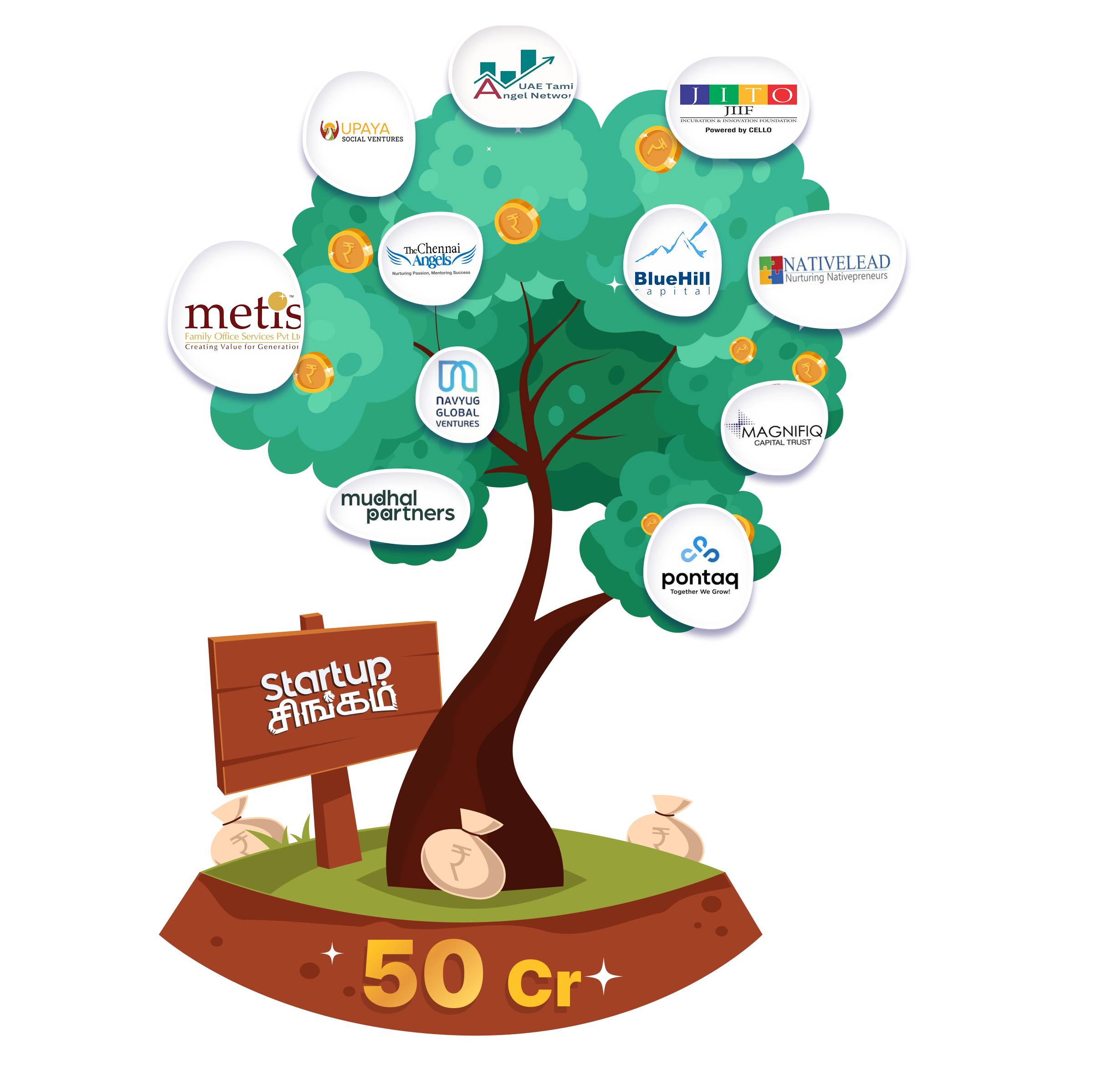 money-tree